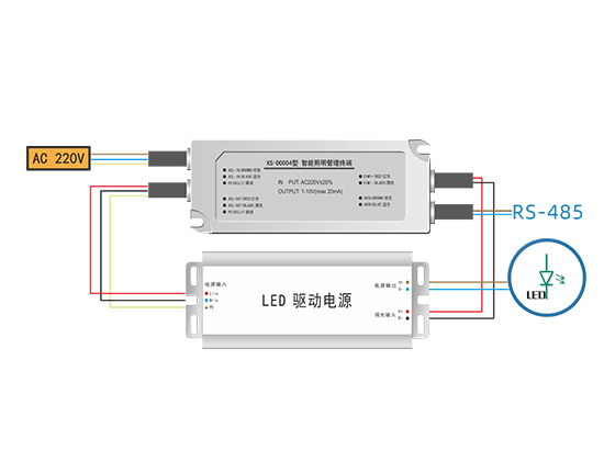 LED燈485單燈控制器